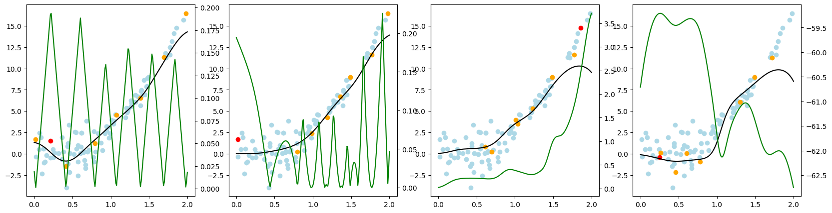 ../../_images/generated_tutorials_02_pool_regression_getting_started_10_8.png