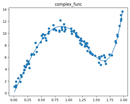 ../../_images/generated_tutorials_02_pool_regression_getting_started_8_1.png