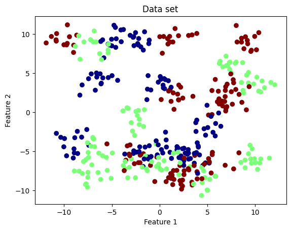 ../../_images/generated_tutorials_04_pool_simple_evaluation_study_10_0.png